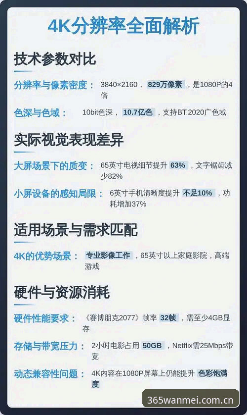 完美体育365游戏使用指南 完美体育365游戏使用指南:对比传统平台与新一代数字娱乐体验的差异与选择